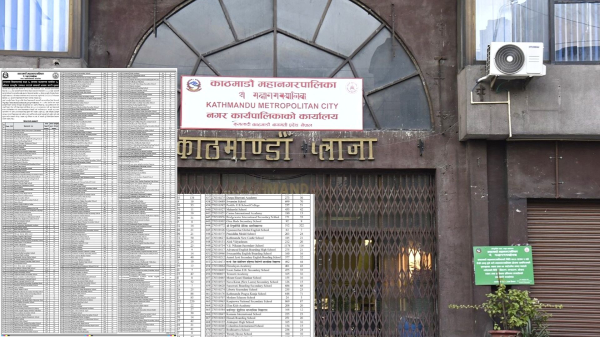 महानगरपालिका भित्रका १८ हजार बढी विद्यार्थीले पाए छात्रवृति, विवरण नदिने विद्यालयलाई कारबाही गर्ने चेतावनी