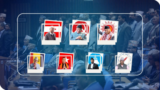 २०८० साल: शिथिलता र उत्तेजनाको वर्ष