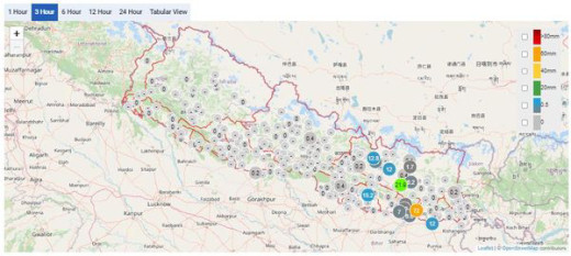 आज देशभर हल्कादेखि मध्यम वर्षाको सम्भावना