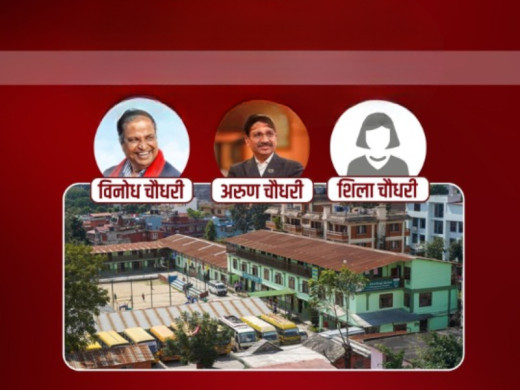 चौधरी घरानाको कब्जामा बाँसबारी छालाजुत्ता कारखानाको जग्गा, अरुण भन्छन्– ‘नियमविपरीत भए फिर्ता गर्छु’