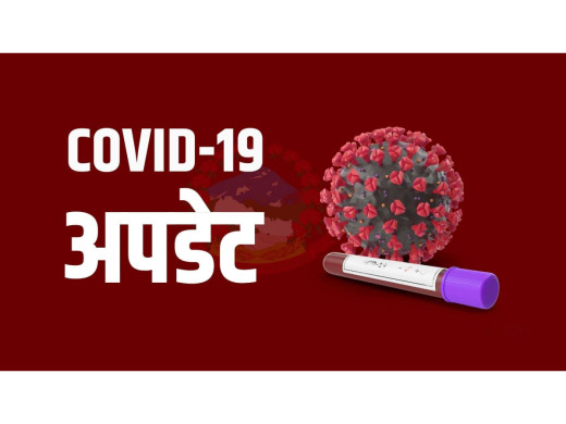 भारतमा बढे कोरोना संक्रमित