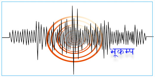 गएराति बझाङमा ४.६ म्याग्निच्युडको भूकम्प