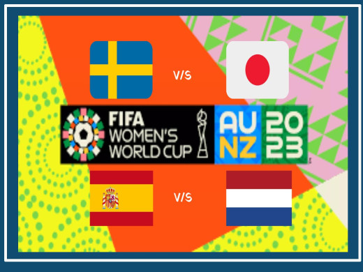 महिला विश्वकप फुटबल : शुक्रबारबाट क्वाटरफाइनलका खेल