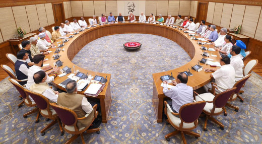 मोदी क्याबिनेटमा कसले कुन मन्त्रालय पाए ?