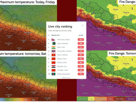 काठमाडौं धेरै प्रदूषित शहरको शीर्ष स्थानमा, शनिबारसम्म आगलागीको उच्च जोखिम