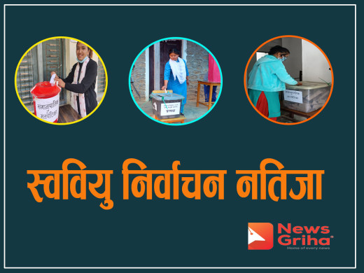 कर्णालीमा अखिल क्रान्तिकारीको वर्चस्व