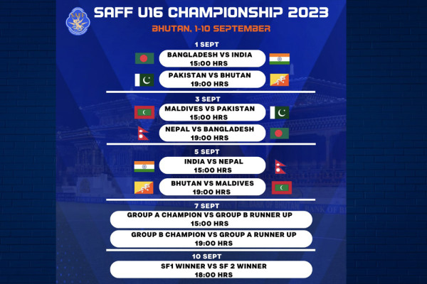 साफको खेल तालिका सार्वजनिक, नेपाल कुन समूहमा ? 