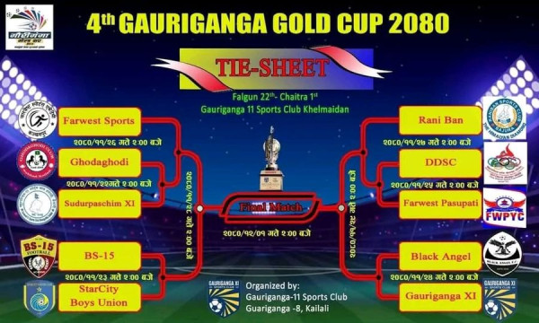 प्रतिकुल मौसमले सर्‍यो गौरीगंगा गोल्डकप 