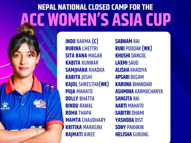 विश्वकपका लागि क्यानको प्रारम्भिक टोलीमा को–को परे? 