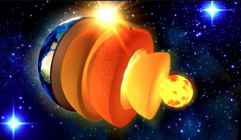 के पृथ्वीको भित्री भाग विपरीत दिशामा घुम्न थालेको छ?