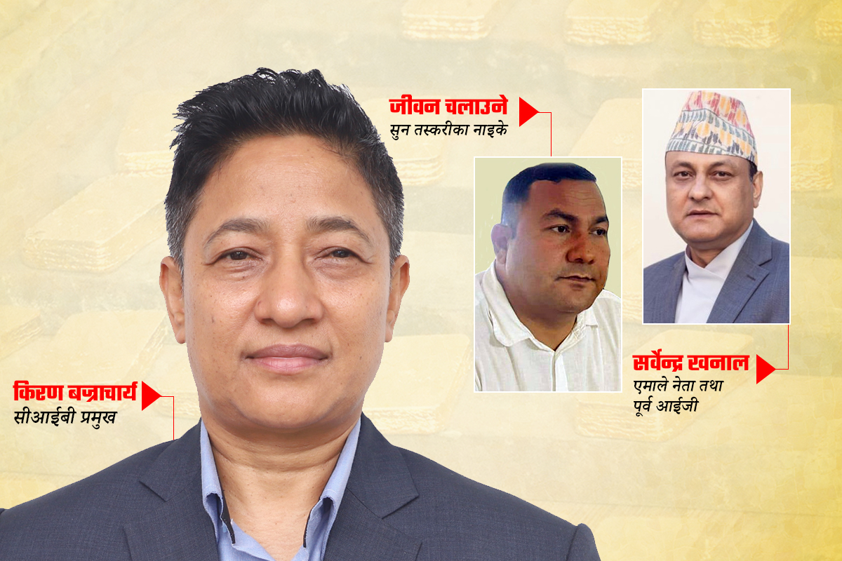 सुन तस्करलाई जोगाउन सीआईबी प्रमुख नै सक्रिय?