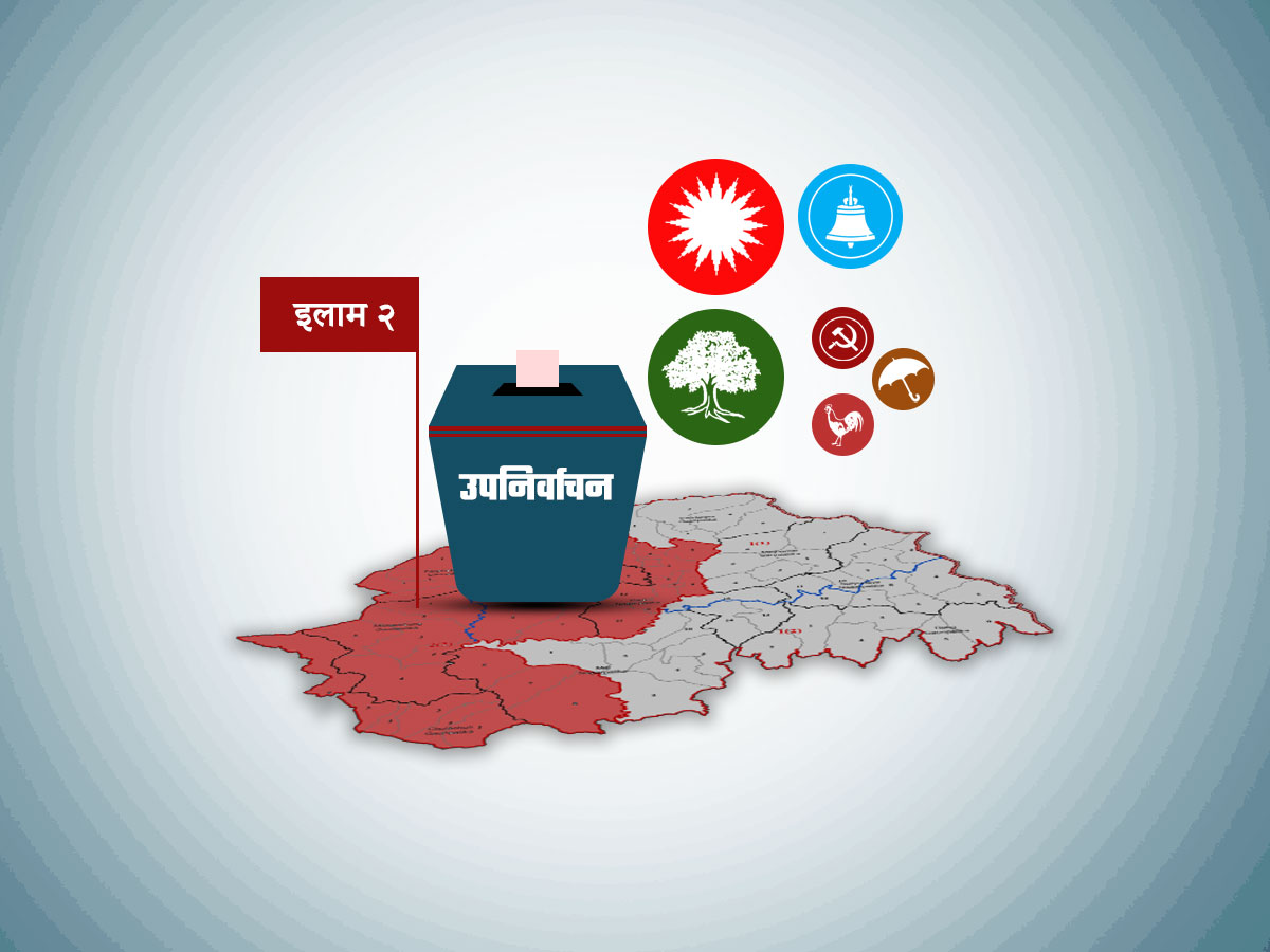 इलाम २ उपनिर्वाचन: उम्मेदवारका लागि ‘सर्भे’ गर्दै कांग्रेस र एमाले, रास्वपाका लागि परीक्षा!