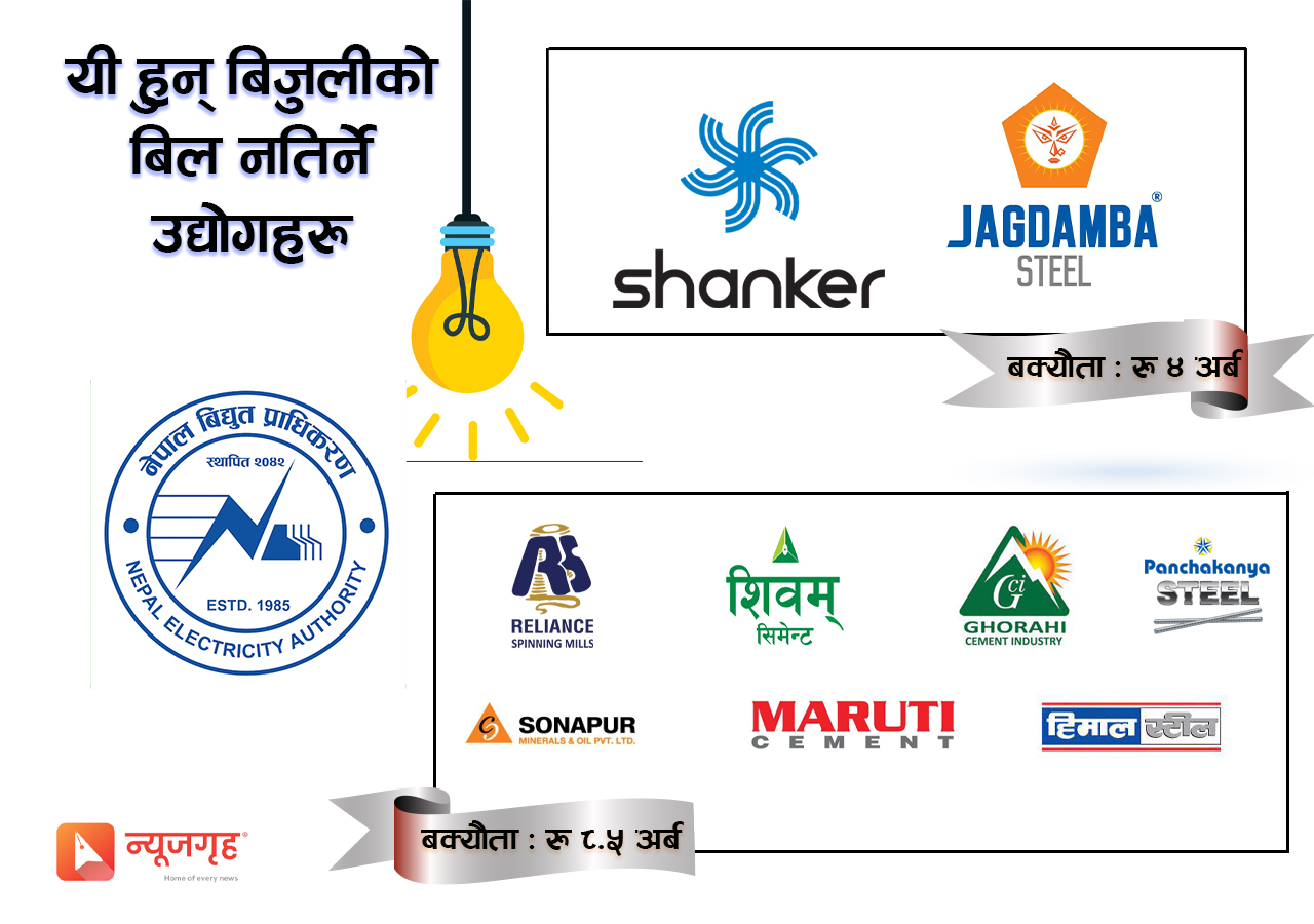 डेडिकेटेड लाइनको बक्यौता नतिरेका चार उद्योगको बिजुली काटियो