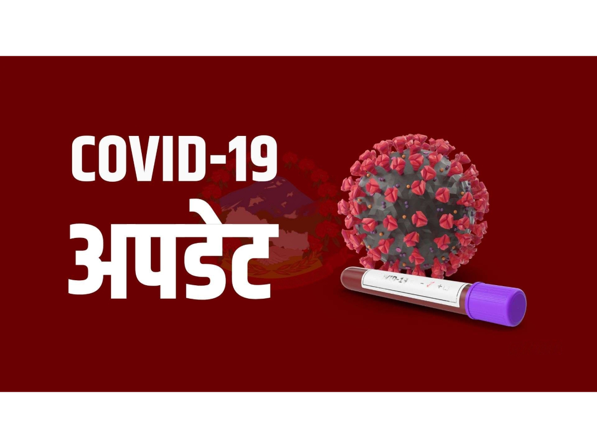 भारतमा बढे कोरोना संक्रमित