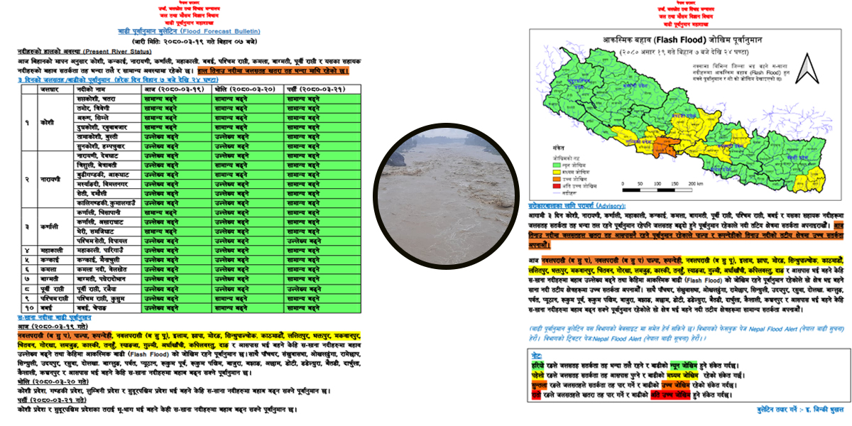 तिनाउ नदीको जल सतह उच्च, पहाडी भू–भागमा भारी वर्षा