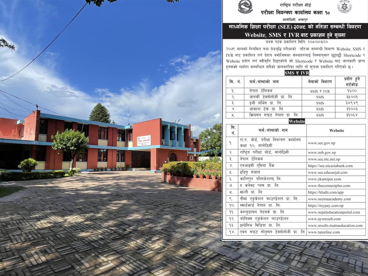 एसईई नजिता उपलब्ध गराउन १९ संस्थालाई अनुमति 